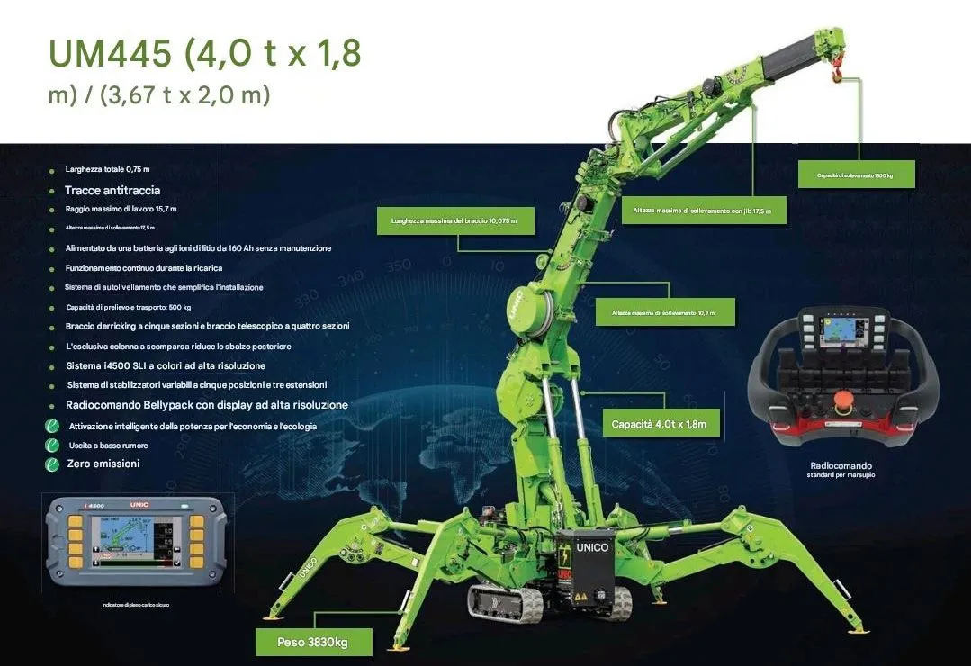 Minigru UM 445