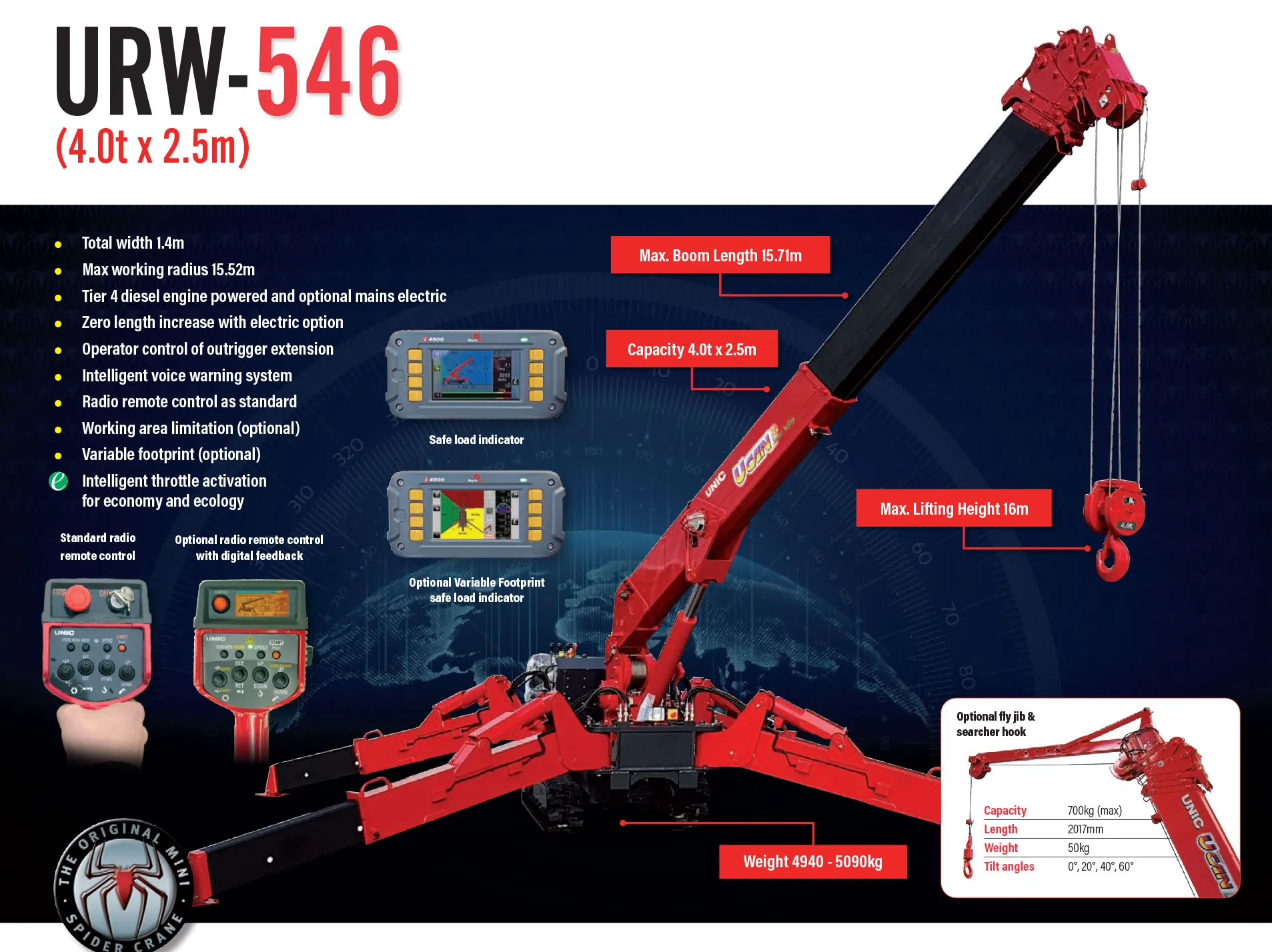 minigru-unic-urw-546_en