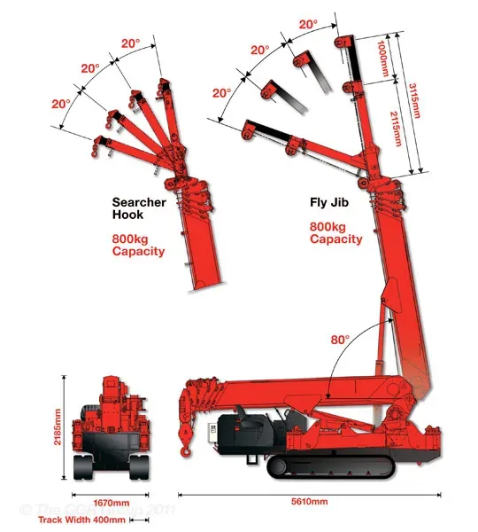 posizione-di-appoggio_piattaforma094_b