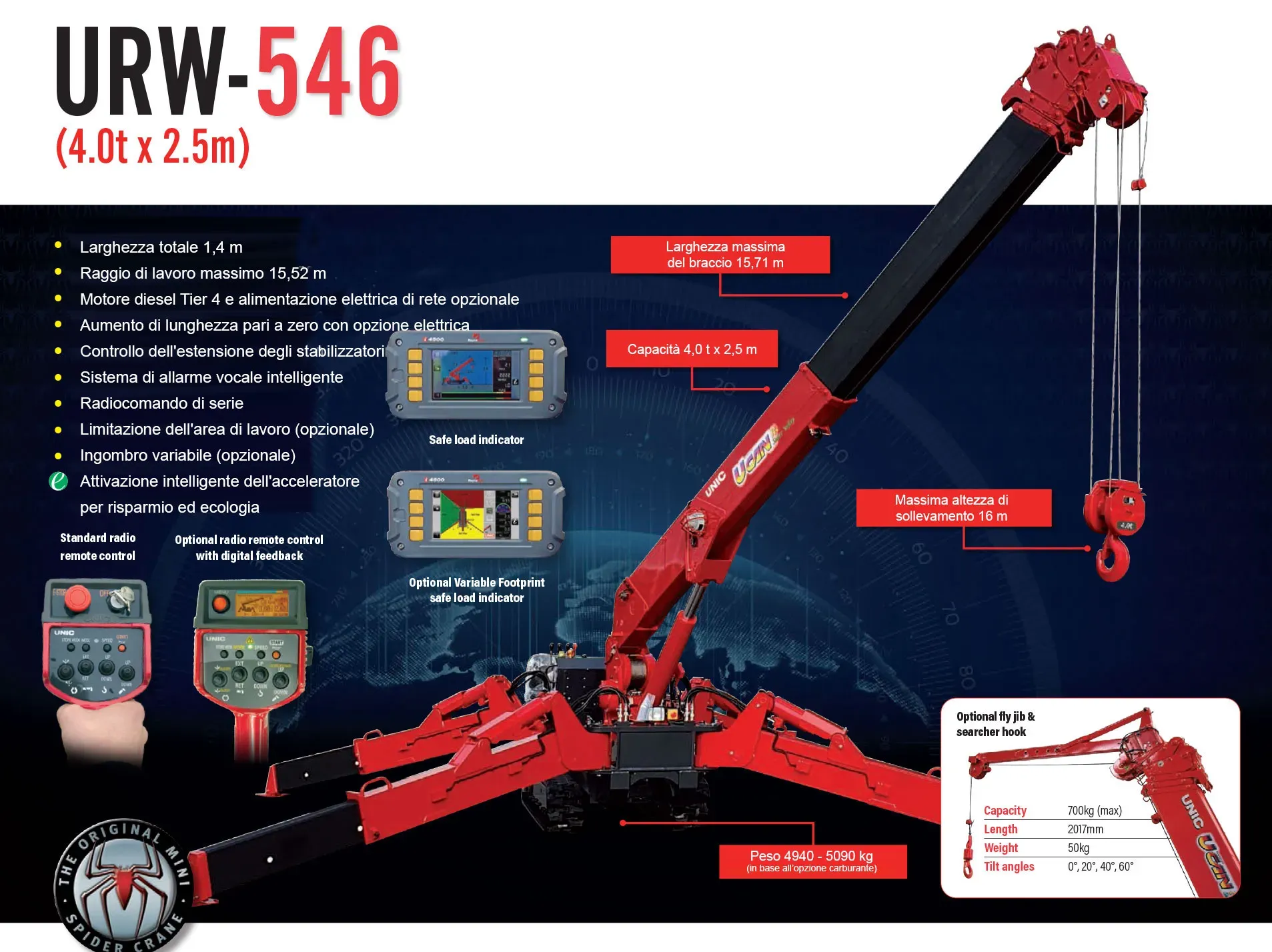 MINIGRU UNIC URW 546