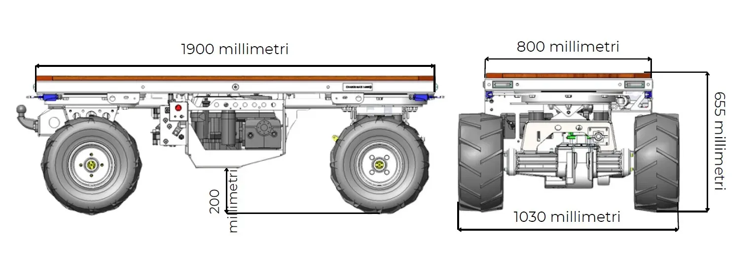 posizione-di-appoggio_piattaforma094_b